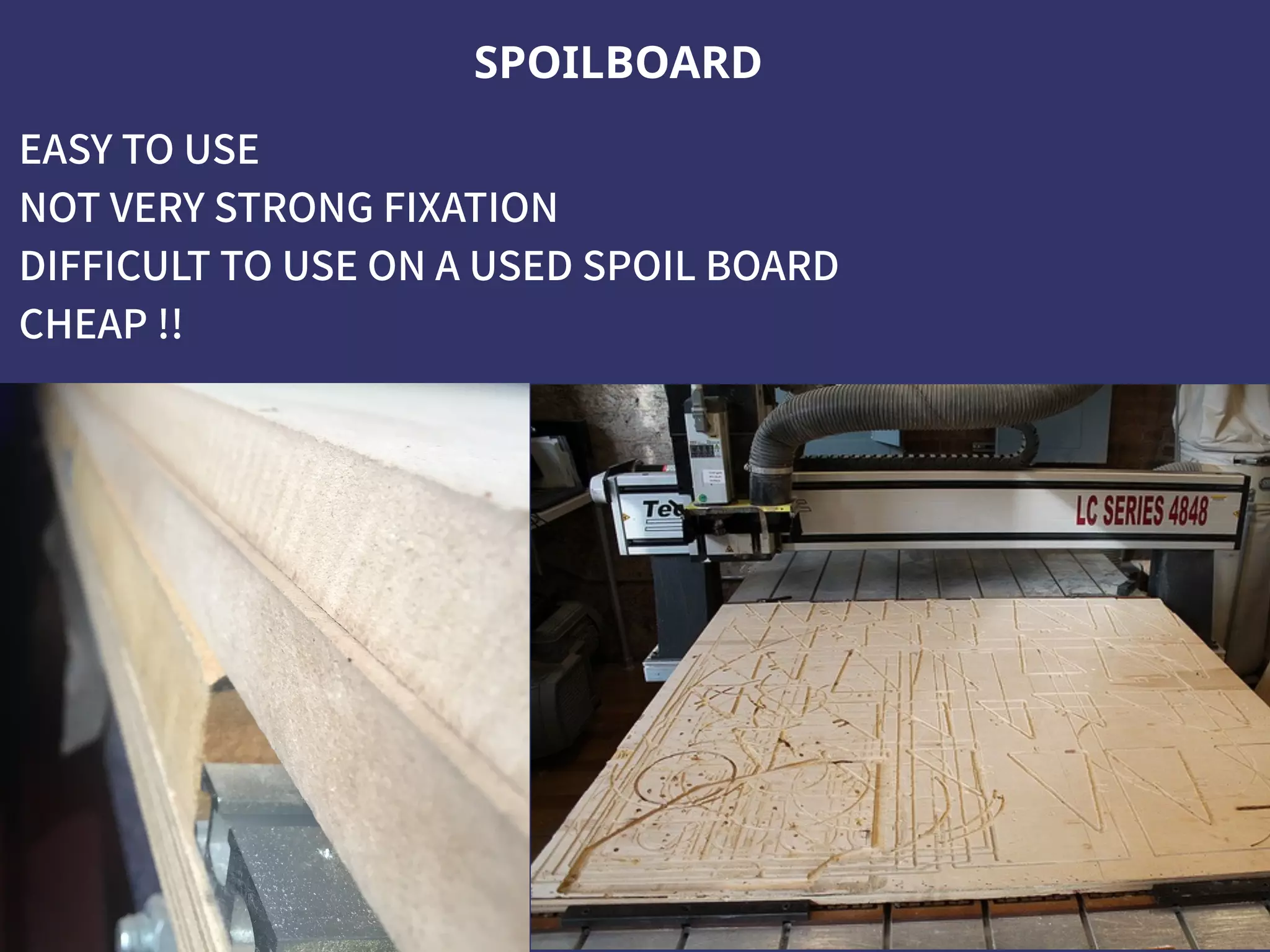 SPOILBOARD
 