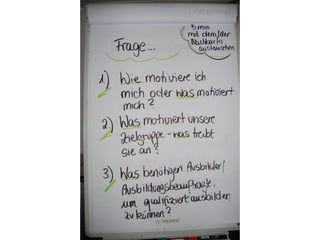 Vom Ausbilder zum Coach - Bindung und Erfolg Ihrer Auszubildenden