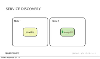 MADRID · NOV 27-28 · 2015
SERVICE DISCOVERY
cm-voting
Node 1 Node 2
Friday, November 27, 15
 