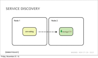MADRID · NOV 27-28 · 2015
SERVICE DISCOVERY
cm-voting
Node 1 Node 2
Friday, November 27, 15
 