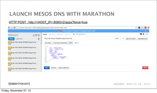 MADRID · NOV 27-28 · 2015
LAUNCH MESOS DNS WITH MARATHON
HTTP POST : http://<HOST_IP>:8080/v2/apps?force=true
Friday, November 27, 15
 