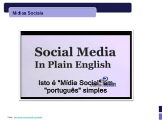 Mídias Sociais




Fonte: http://www.commoncraft.com/twitter
 