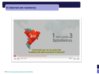 A Internet em números




Fonte: http://www.youtube.com/watch?v=DmRsQibIOWg
 