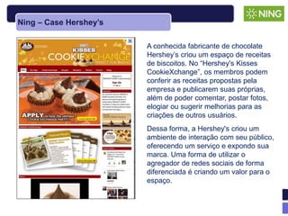 Ning – Case Hershey’s

                        A conhecida fabricante de chocolate
                        Hershey’s criou um espaço de receitas
                        de biscoitos. No ―Hershey's Kisses
                        CookieXchange‖, os membros podem
                        conferir as receitas propostas pela
                        empresa e publicarem suas próprias,
                        além de poder comentar, postar fotos,
                        elogiar ou sugerir melhorias para as
                        criações de outros usuários.
                        Dessa forma, a Hershey's criou um
                        ambiente de interação com seu público,
                        oferecendo um serviço e expondo sua
                        marca. Uma forma de utilizar o
                        agregador de redes sociais de forma
                        diferenciada é criando um valor para o
                        espaço.
 