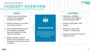 "Future outlook: are corporate accelerators a long-term viable approach?