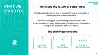 "Future outlook: are corporate accelerators a long-term viable approach?