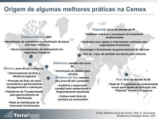 Origem de algumas melhores práticas na Cemex


                                                                    Espanha, início da década de 90
                                                             • Sistemas métricos e processos de orçamento
             Estados Unidos, 2001                                             modernizados
• Manutenção de caminhões e substituição de peças         • Controles mais rígidos e informações melhores para
                com mais eficiência                                      negociações financeiras
    • Novos procedimentos de treinamento em              • Tecnologia e ferramentas de gerenciamento de fábricas
               segurança industrial
                                                           • Uso de coque de petróleo em fornos para cimento


                                     Bahamas, meados dos anos
                                                    90
México, anos 80 até o presente
                                     • Construção de paletes para
  • Gerenciamento de frota e                   cimento
       eficiência logística
                                      América do Sul, meados
  • Previsão de fluxo de caixa        dos anos 90 até o presente
                                                                                       Ásia, final da década de 90
  consistente e gerenciamento
                                        • Auditoria e supervisão                • Rede de TI e padrões de produtividade
  de pagamentos e cobranças                                                        novos após testes de aplicação nas
                                      contábil mais modernizada e
• Plataforma de TI padronizada         freqüentemente atualizada                      Filipinas, Taiwan e Cingapura
     para gerenciamento da
                                        • Cultura mais forte de
          distribuição
                                        serviços ao consumidor
   • Rede de distribuição da
     licenciada Construrama

                                                                      Fonte: Relatório Anual da Cemex, 2002, in: Ghemawat,
                                                                                         Redefinindo Estratégia Global, 2007
 