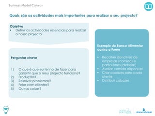 Quais são as actividades mais importantes para realizar o seu projecto?
Business Model Canvas
Exemplo do Banco Alimentar
contra a Fome
 Recolher donativos de
empresas (comida) e
particulares (dinheiro)
 Avaliar comida disponível
 Criar cabazes para cada
utente
 Distribuir cabazes
Objetivo
 Definir as actividades essenciais para realizar
o nosso projecto
Perguntas chave
1) O que é que eu tenho de fazer para
garantir que o meu projecto funciona?
2) Produção?
3) Resolver problemas?
4) Falar com clientes?
5) Outras coisas?
 