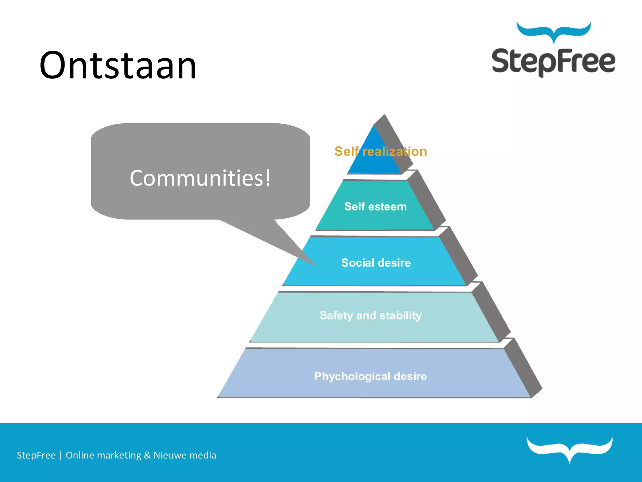 StepFree | Online marketing & Nieuwe media Ontstaan WEB 2.0 Communities! 