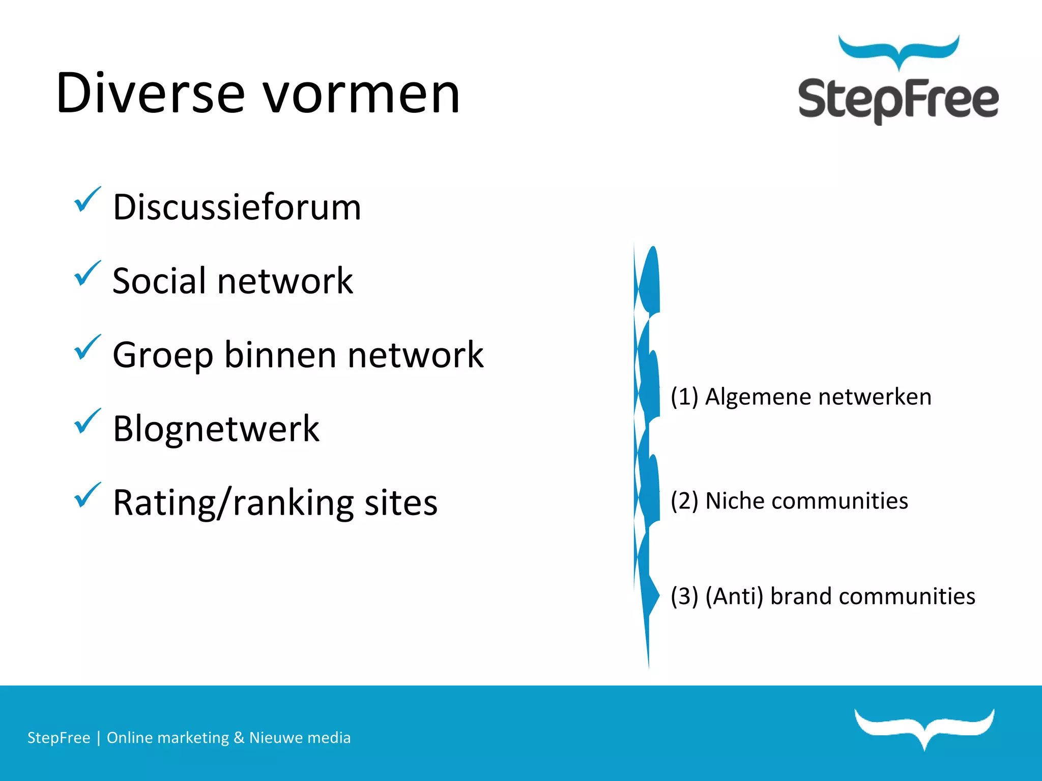StepFree | Online marketing & Nieuwe media Diverse vormen (1) Algemene netwerken Discussieforum  Social network  Groep binnen network Blognetwerk Rating/ranking sites (2) Niche communities (3) (Anti) brand communities 