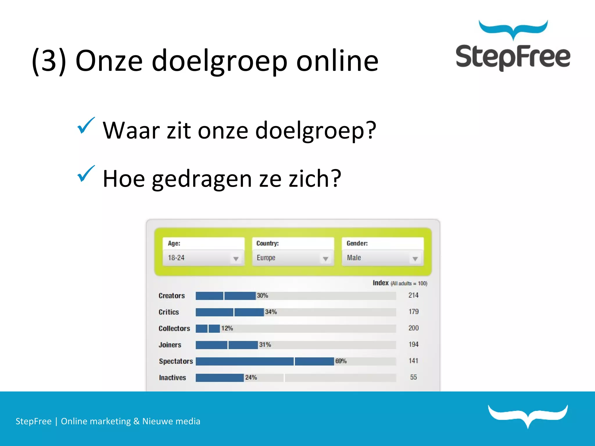 StepFree | Online marketing & Nieuwe media (3) Onze doelgroep online Waar zit onze doelgroep? Hoe gedragen ze zich? 