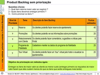 Product Backlog sem priorização
                                                             Questões chaves:
                                                             1 - Qual item retorna maior valor ao negócio ?
                                                             2 - Quais itens devemos entregar primeiro ?
                                                             3 - Como priorizar os itens ?
Como criar, estimar, priorizar e manter o Product Backlog




                                                                  ?

                                                                  ?

                                                                  ?


                                                                  ?


                                                                  ?



                                                             Objetivo da priorização em métodos ágeis:

                                                             Entregar os itens de maior valor ao cliente ao menor custo (entregar primeiro os requisitos de maior
                                                             valor fazem que eles custem menos do que os itens que serão entregues mais tarde).

                                                            Versão 2.0 Mar/2011 | Rildo F Santos | (@rildosan) | rildo.santos@etecnologia.com.br | www.etecnologia.com.br | http://etecnologia.ning.com   55
 