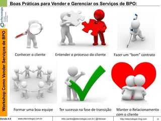 15rildo.santos@etecnologia.com.br | @rildosanVersão 4.0
WorkshopComoVenderServiçosdeBPO
www.etecnologia.com.br http://etecnologia.ning.com
Boas Práticas para Vender e Gerenciar os Serviços de BPO:
Conhecer o cliente
Formar uma boa equipe Manter o Relacionamento
com o cliente
Entender o processo do cliente Fazer um “bom” contrato
Ter sucesso na fase de transição
 