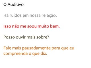 O Auditivo
Há ruídos em nossa relação.
Isso não me soou muito bem.
Posso ouvir mais sobre?
Fale mais pausadamente para que eu
compreenda o que diz.
 