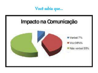 Você sabia que...
 