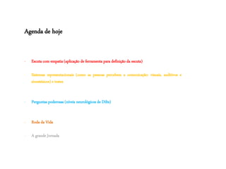 Agenda de hoje
- Escuta com empatia (aplicação de ferramenta para definição da escuta)
- Sistemas representacionais (como as pessoas percebem a comunicação: visuais, auditivos e
sinestésicos) e testes
- Perguntas poderosas (níveis neurológicos de Dilts)
- Roda da Vida
- A grande Jornada
 