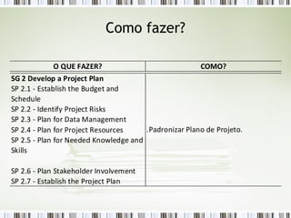 Como fazer? 