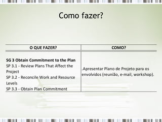 Como fazer? 