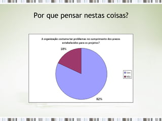 Por que pensar nestas coisas? 