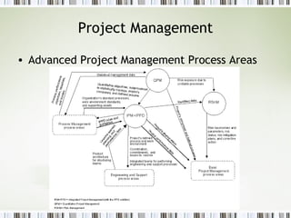 Project Management Advanced Project Management Process Areas 