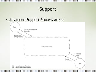 Support Advanced Support Process Areas   