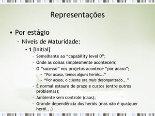 Representações Por estágio Níveis de Maturidade: 1  [Initial] Semelhante ao “capability level 0”; Onde as coisas simplesmente acontecem; O “sucesso” nos projetos acontece “por acaso”; “ Por acaso, temos alguns heróis...” “ Por acaso, o cliente era mais desorganizado...” É normal estouro de prazo e custos (entre outros problemas); Ambiente sem controle (caos); Grande dependência dos heróis (mas não é qualquer herói...) 
