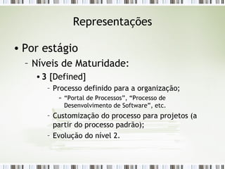 Representações Por estágio Níveis de Maturidade: 3  [Defined] Processo definido para a organização; “ Portal de Processos”, “Processo de Desenvolvimento de Software”, etc. Customização do processo para projetos (a partir do processo padrão); Evolução do nível 2. 