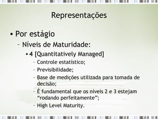Representações Por estágio Níveis de Maturidade: 4  [Quantitatively Managed] Controle estatístico; Previsibilidade; Base de medições utilizada para tomada de decisão; É fundamental que os níveis 2 e 3 estejam “rodando perfeitamente”; High Level Maturity. 