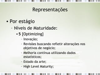 Representações Por estágio Níveis de Maturidade: 5  [Optimizing] Inovação; Revisões buscando refletir alterações nos objetivos de negócio; Melhoria contínua utilizando dados estatísticos; Estado da arte; High Level Maturity; 