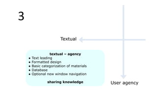 3 
Textual 
textual – agency 
● Text leading 
● Formatted design 
● Basic categorization of materials 
● Database 
● Optional new window navigation 
sharing knowledge 
User agency 
 