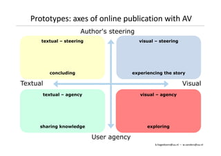 Prototypes: axes of online publication with AV 
Author's steering 
textual – steering 
concluding 
visual – steering 
experiencing the story 
Textual Visual 
textual – agency 
sharing knowledge 
visual – agency 
exploring 
User agency 
b.hagedoorn@uu.nl – w.sanders@uu.nl 
 