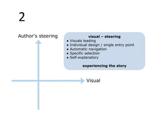2 
visual – steering 
● Visuals leading 
● Individual design / single entry point 
● Automatic navigation 
● Specific selection 
● Self-explanatory 
experiencing the story 
Author's steering 
Visual 
 