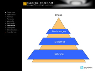 Über uns Definition Fakten Formate Vorteile Beispiele Evolution Drehplan Distribution Monitoring Nahrung Sicherheit Image Beziehungen 