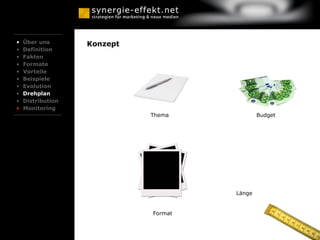 Konzept Über uns Definition Fakten Formate Vorteile Beispiele Evolution Drehplan Distribution Monitoring Thema Budget Format Länge 