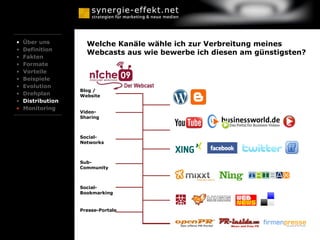 Video- Sharing Blog / Website Social-Networks Sub- Community Social-Bookmarking Presse-Portale Über uns Definition Fakten Formate Vorteile Beispiele Evolution Drehplan Distribution Monitoring Welche Kanäle wähle ich zur Verbreitung meines Webcasts aus wie bewerbe ich diesen am günstigsten?  