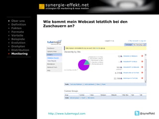 Wie kommt mein Webcast letztlich bei den  Zuschauern an?  Über uns Definition Fakten Formate Vorteile Beispiele Evolution Drehplan Distribution Monitoring http://www.tubemogul.com 
