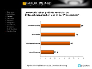 „ PR-Profis sehen größtes Potenzial bei Unternehmensmedien und in der Pressearbeit“ Quelle: Bewegtbildstudie 2008, Universtität Leipzig Über uns Definition Fakten Formate Vorteile Beispiele Evolution Drehplan Distribution Monitoring 