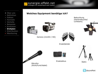Welches Equipment benötige ich?   Über uns Definition Fakten Formate Vorteile Beispiele Evolution Drehplan Distribution Monitoring Stativ Beleuchtung  (Kameraleuchte/ Lichtbank) Ersatzakkus Mikrofon  (Richt/Funk/Kabel) Kamera (miniDV / HD) Ersatzbänder 