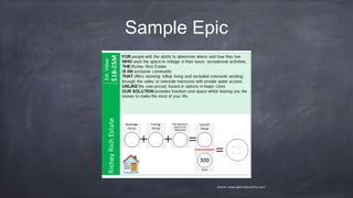 Sample Epic
Source: www.agilenotanarchy.com/
 