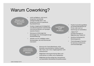 Warum Coworking?
Quelle: Arbeitslabor (2017)
•  PosiRve	Ausstrahlungseﬀekte	
auf	StandortaSrakRvität	(für	
Firmen,	aber	au...