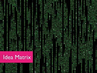 Idea Matrix
 