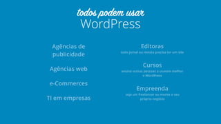 todos podem usar
Agências de
publicidade
Agências web
e-Commerces
TI em empresas
Editoras 
todo jornal ou revista precisa ter um site
Cursos 
ensine outras pessoas a usarem melhor
o WordPress
Empreenda 
seja um freelancer ou monte o seu
próprio negócio
WordPress
 