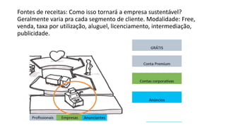 Fontes de receitas: Como isso tornará a empresa sustentável?
Geralmente varia pra cada segmento de cliente. Modalidade: Free,
venda, taxa por utilização, aluguel, licenciamento, intermediação,
publicidade.
 