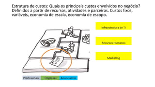Estrutura de custos: Quais os principais custos envolvidos no negócio?
Definidos a partir de recursos, atividades e parceiros. Custos fixos,
variáveis, economia de escala, economia de escopo.
 
