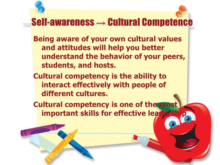 Workshop Cross Cultural Communication Skills For Life Study And