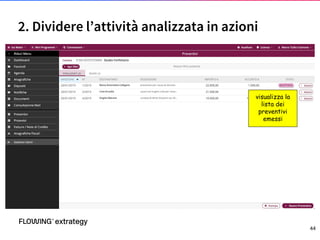 2. Dividere l’attività analizzata in azioni
44
visualizza la
lista dei
preventivi
emessi
 