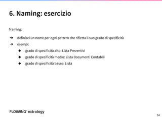 6. Naming: esercizio
Naming:
➔ definisci un nome per ogni pattern che rifletta il suo grado di specificità
➔ esempi:
◆ grado di specificità alto: Lista Preventivi
◆ grado di specificità medio: Lista Documenti Contabili
◆ grado di specificità basso: Lista
54
 