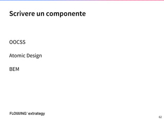OOCSS
Atomic Design
BEM
Scrivere un componente
62
 