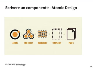 Scrivere un componente - Atomic Design
64
 