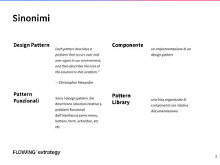 Pattern
Funzionali
Sono i design pattern che
descrivono soluzioni relative a
problemi funzionali
dell’interfaccia come menu,
bottoni, form, actionbar, etc
etc
Componente
un implementazione di un
design pattern
Sinonimi
7
Pattern
Library
una lista organizzata di
componenti con relativa
documentiazione
Design Pattern
Each pattern describes a
problem that occurs over and
over again in our environment,
and then describes the core of
the solution to that problem.”
— Christopher Alexander
 